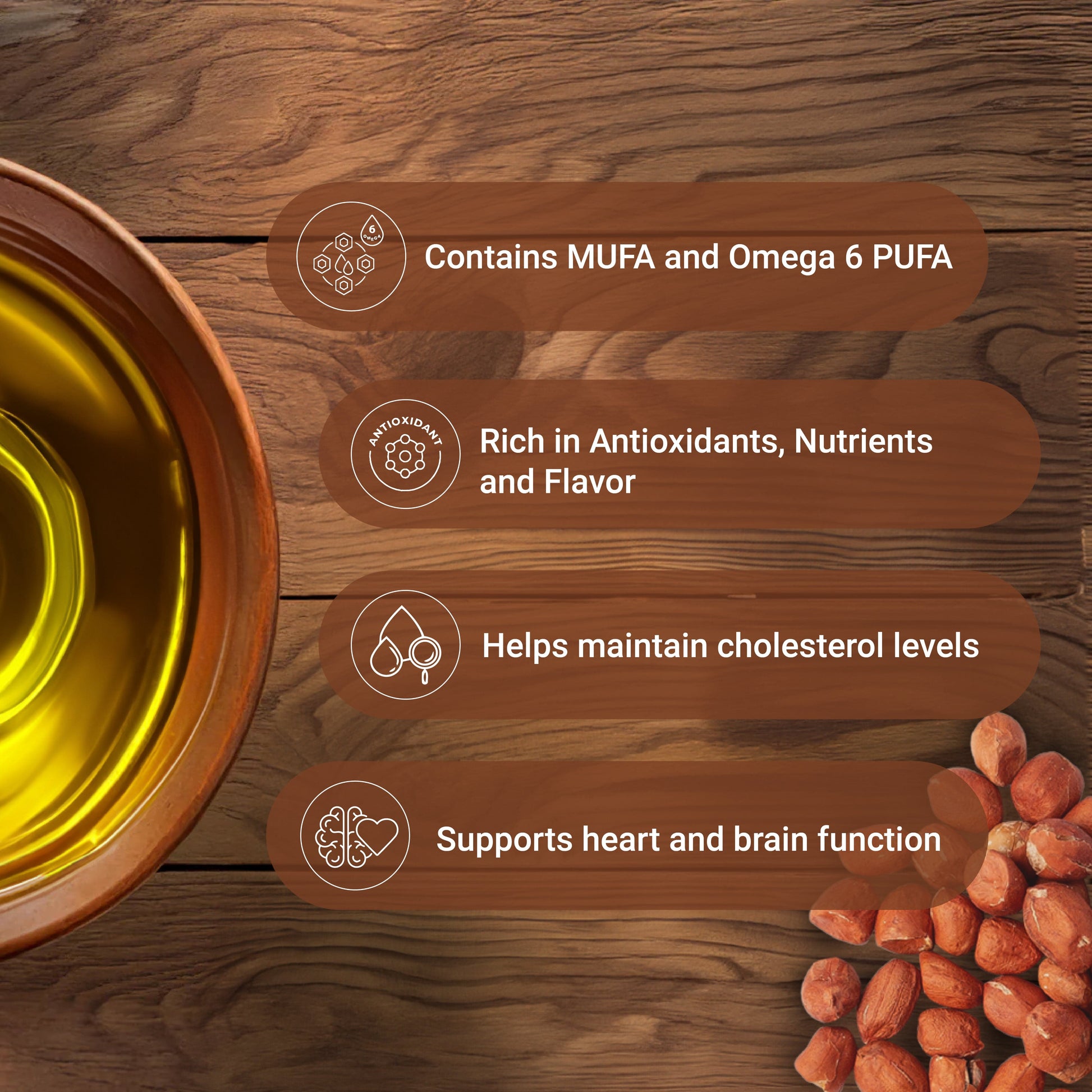 Safe Harvest cold-pressed groundnut oil nutrition — MUFA, Omega-6 PUFA, antioxidants, supports heart and brain health