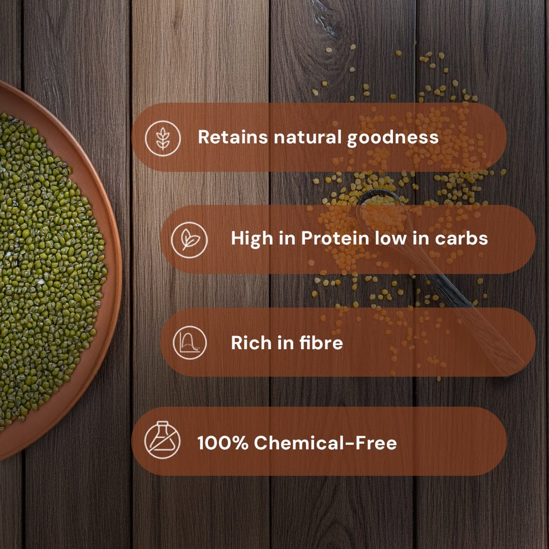 Safe Harvest pesticide-free moong dal retains natural goodness high in protein low in carbs rich in fibre 100% chemical-free.